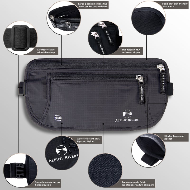 Alpine Rivers RFID Money Belt for Travel - Hidden Waist Pouch Passport Holder with RFID Card Sleeves, Slim and Adjustable Fit for Men and Women - Image 3